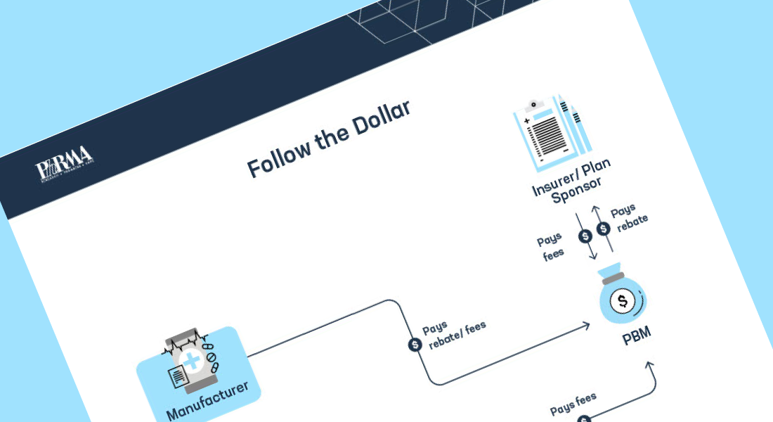 Follow the Dollar report preview